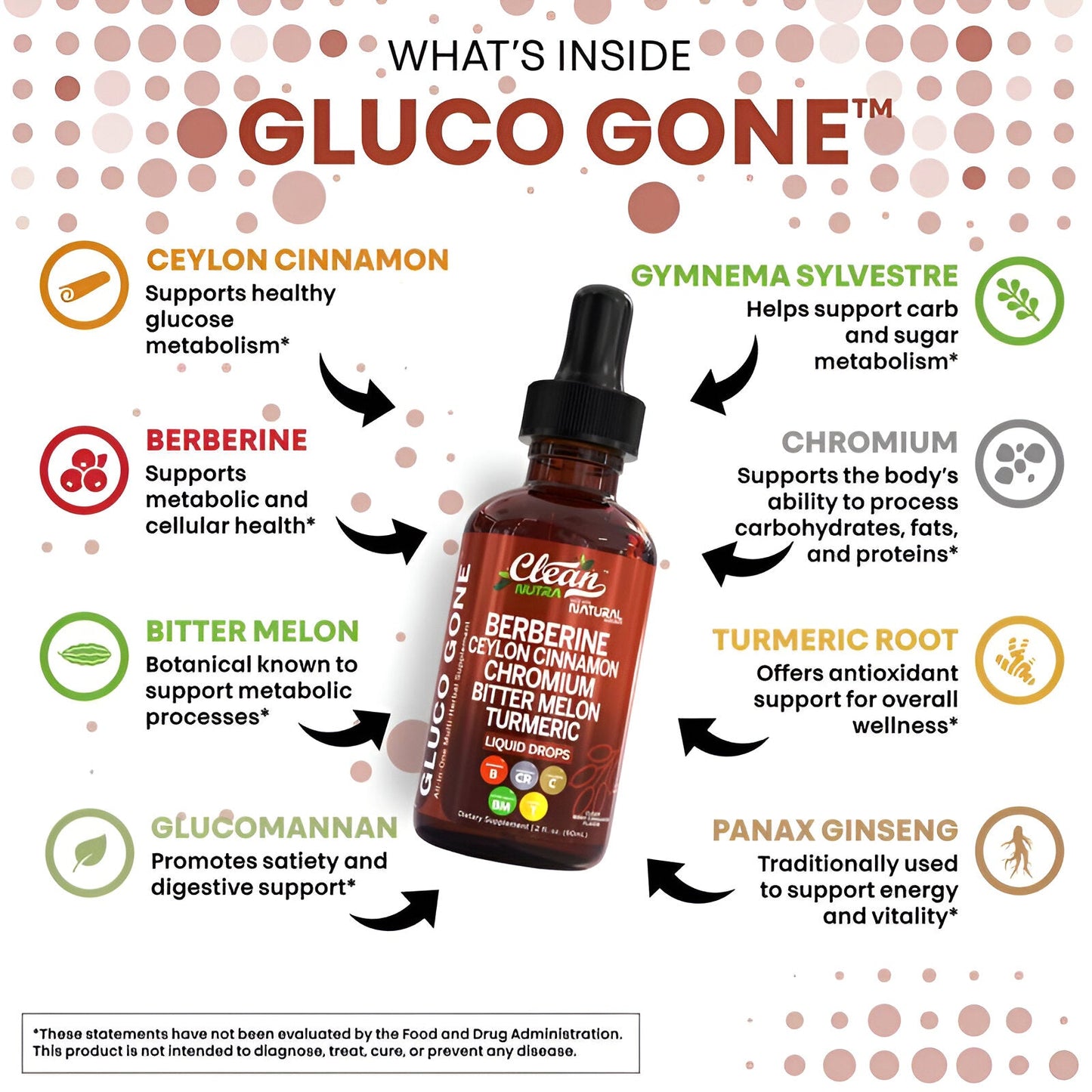 veloré™ Gluco Gone Liquid Drops